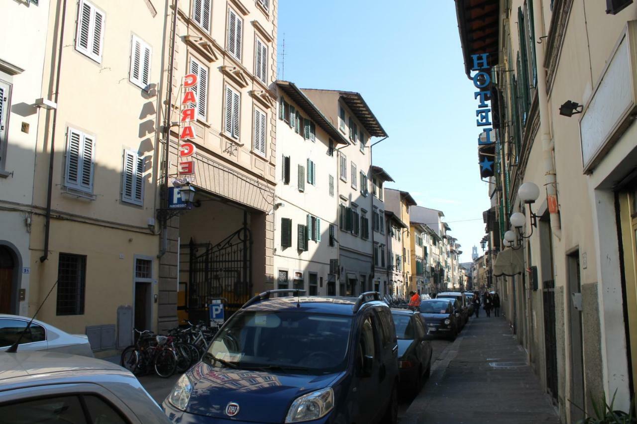 Palazzuolo Florencia